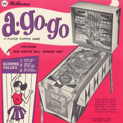 williams, a-go-go, pinball, sales, price, date, city, condition, auction, ebay, private sale, retail sale, pinball machine, pinball price