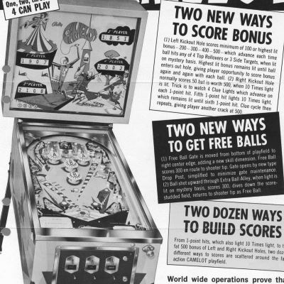 bally, camelot, pinball, sales, price, date, city, condition, auction, ebay, private sale, retail sale, pinball machine, pinball price