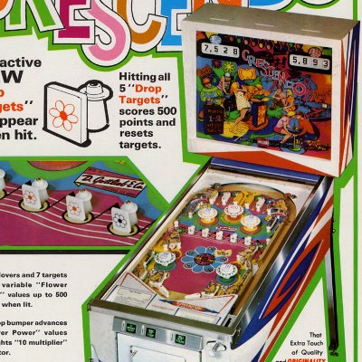 gottlieb, crescendo, pinball, sales, price, date, city, condition, auction, ebay, private sale, retail sale, pinball machine, pinball price