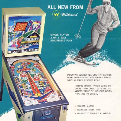 williams, alpine club, pinball, sales, price, date, city, condition, auction, ebay, private sale, retail sale, pinball machine, pinball price