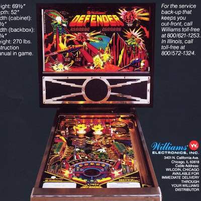 williams, defender, pinball, sales, price, date, city, condition, auction, ebay, private sale, retail sale, pinball machine, pinball price