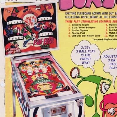 williams, fun-fest, pinball, sales, price, date, city, condition, auction, ebay, private sale, retail sale, pinball machine, pinball price